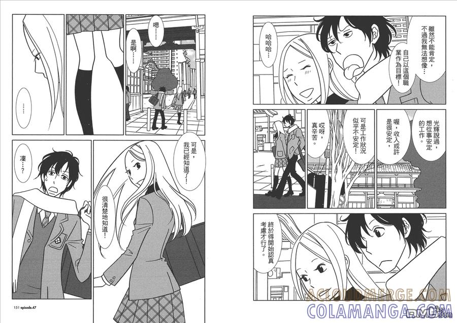 《白兔糖》第8卷 第77页