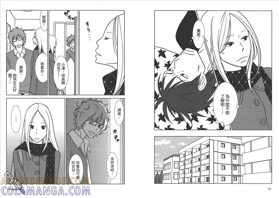 《白兔糖》第8卷 第53页