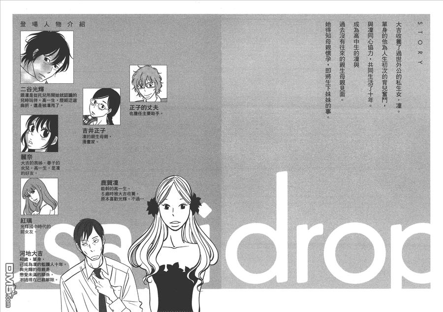 《白兔糖》第8卷 第3页