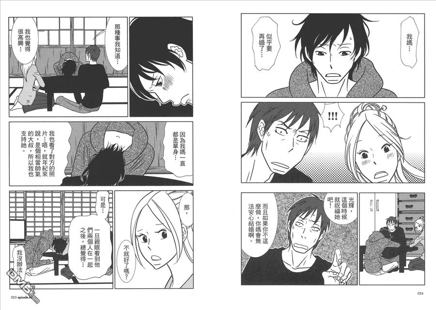 《白兔糖》第8卷 第14页
