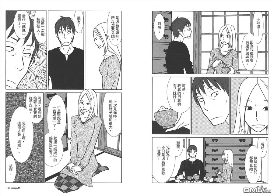 《白兔糖》第8卷 第66页