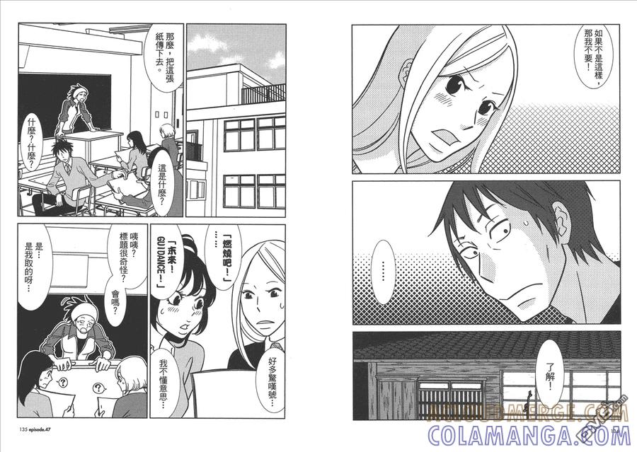 《白兔糖》第8卷 第69页