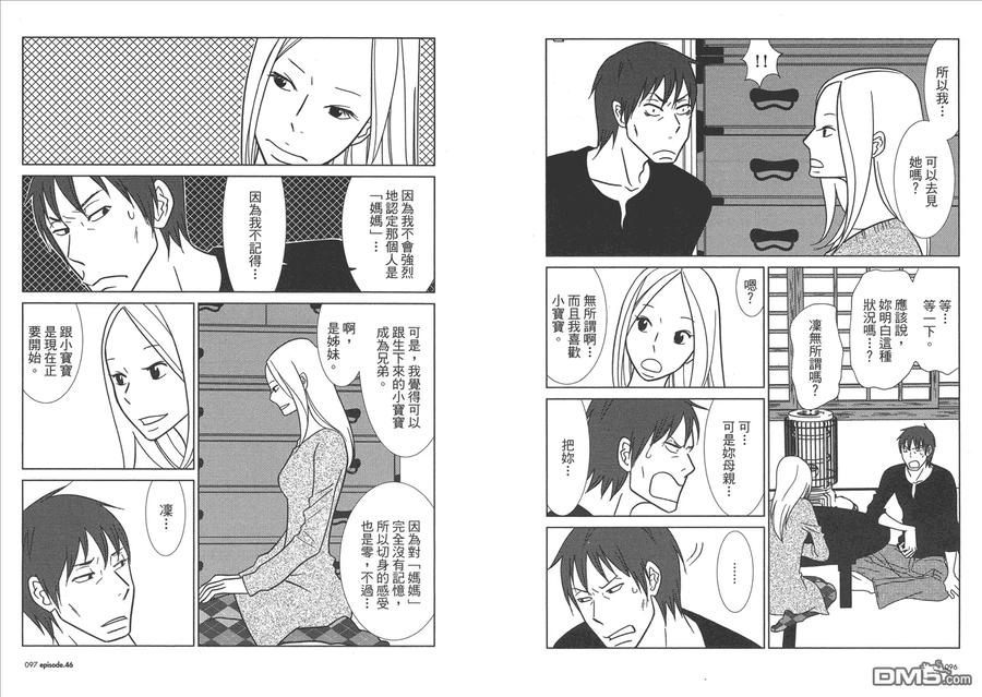 《白兔糖》第8卷 第50页