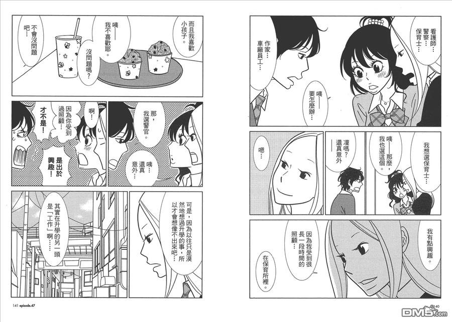 《白兔糖》第8卷 第72页