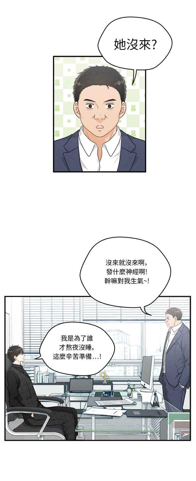 《扑通扑通截稿中》第15话 第35页