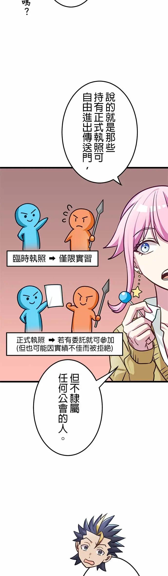 《成长型超级英雄》第43话 第20页