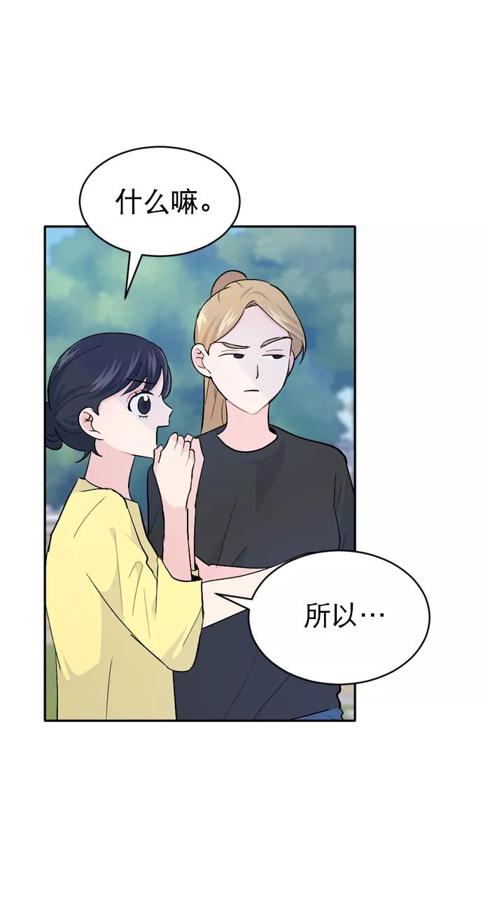 《WHO ARE YOU！》第28话 第75页