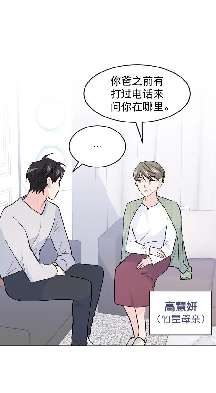 《WHO ARE YOU！》第28话 第65页