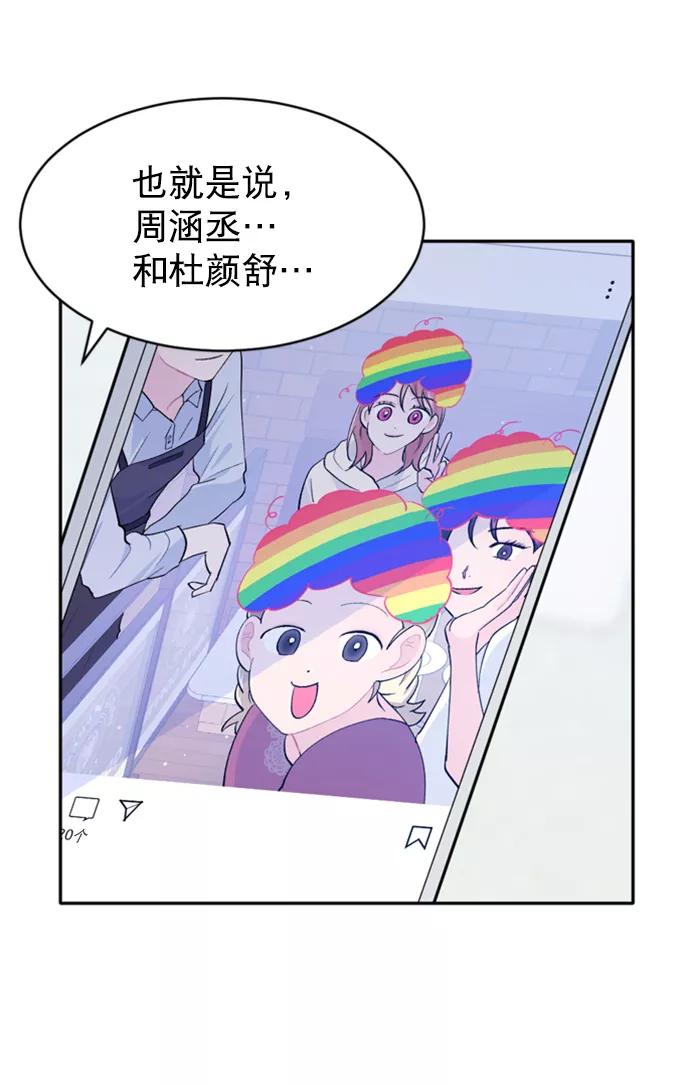 《WHO ARE YOU！》第31话 第51页