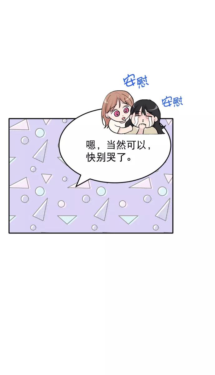 《WHO ARE YOU！》第33话 第6页
