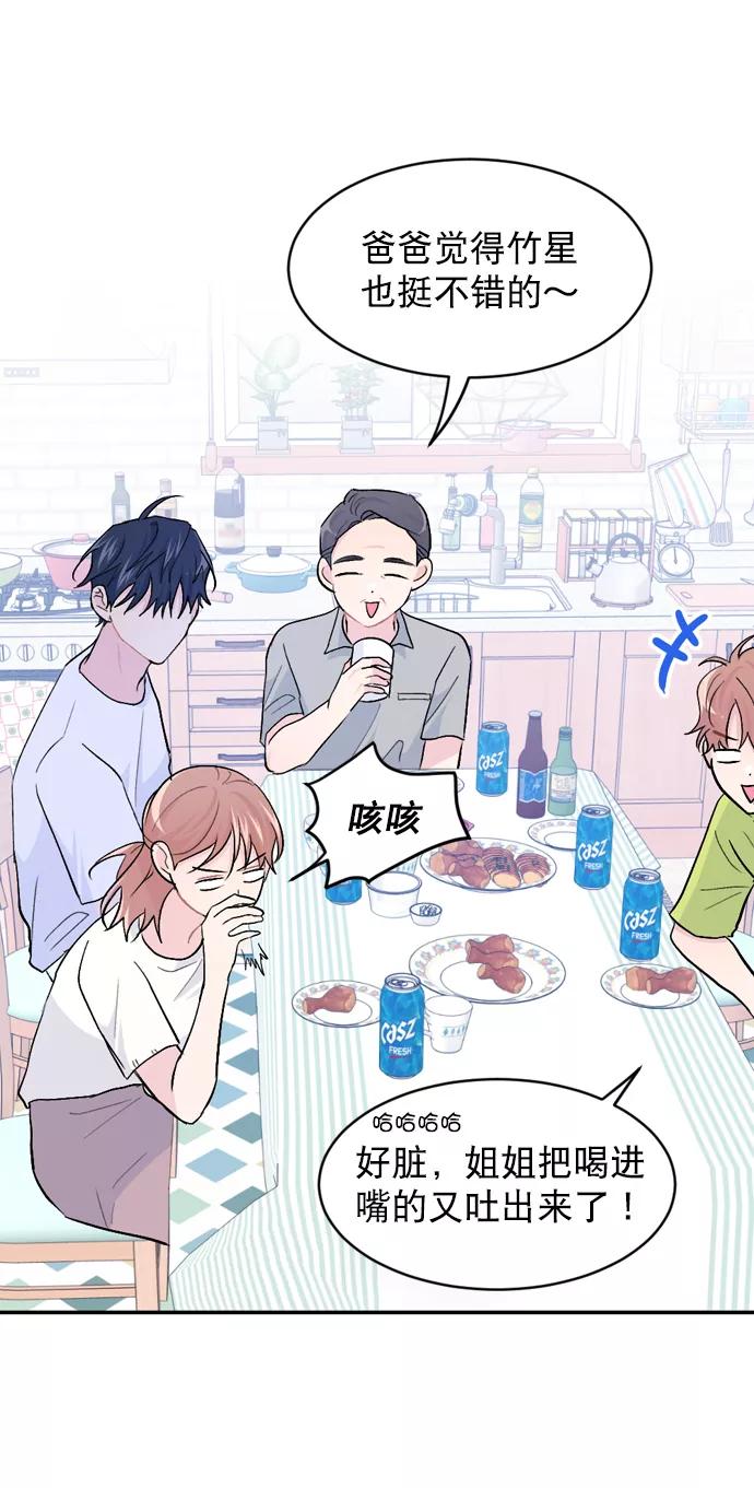 《WHO ARE YOU！》第34话 第53页