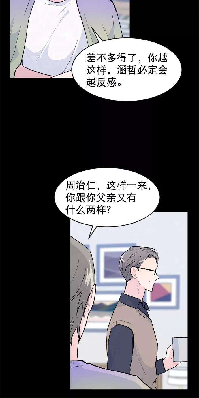 《WHO ARE YOU！》第35话 第65页