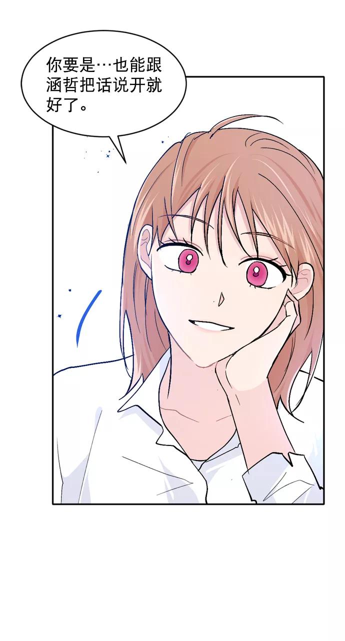 《WHO ARE YOU！》第37话 第32页