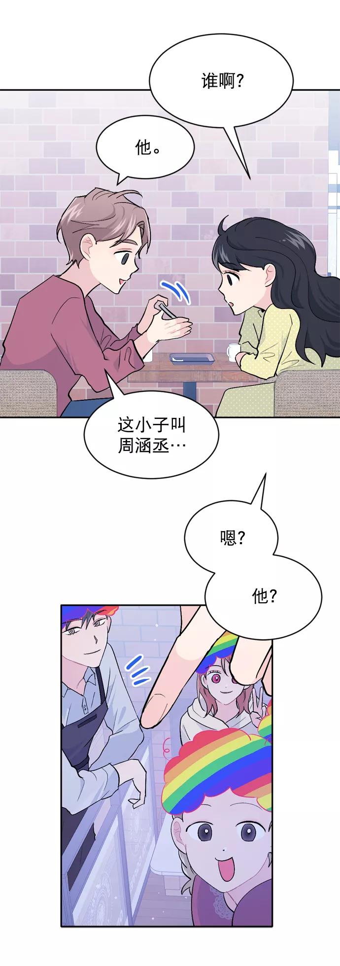 《WHO ARE YOU！》第38话 第65页
