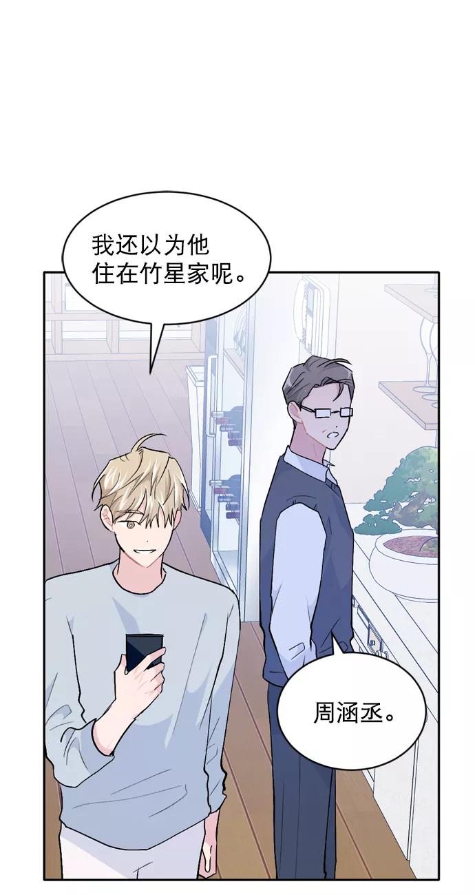 《WHO ARE YOU！》第42话 第51页