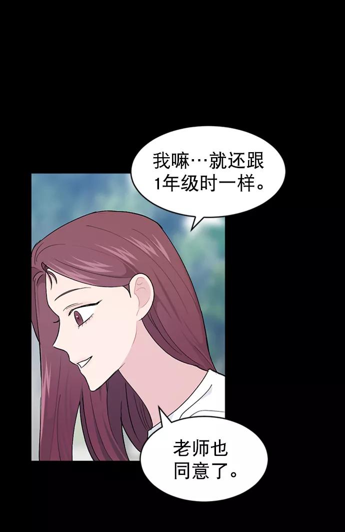 《WHO ARE YOU！》第45话 第42页