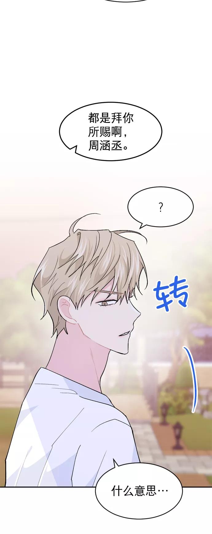 《WHO ARE YOU！》第45话 第26页