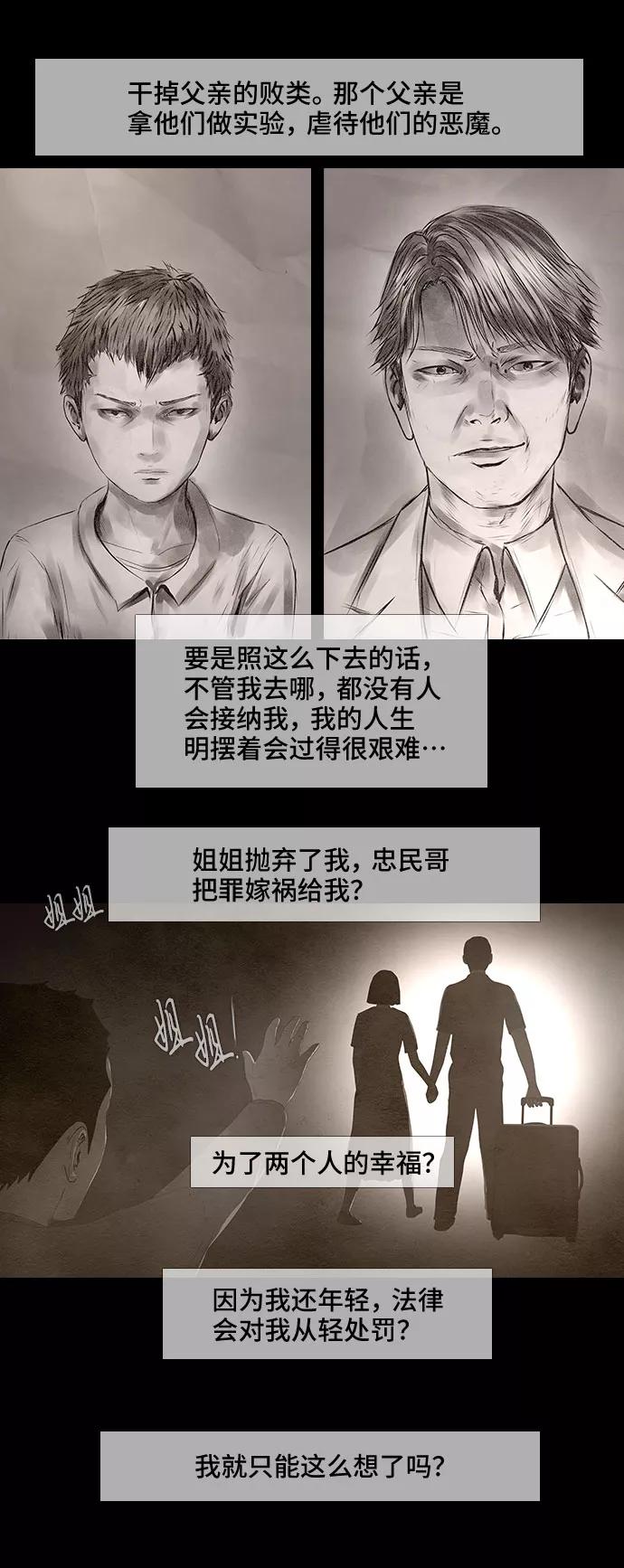 《DEAD DAYS：死亡之日》0-3话 第18页