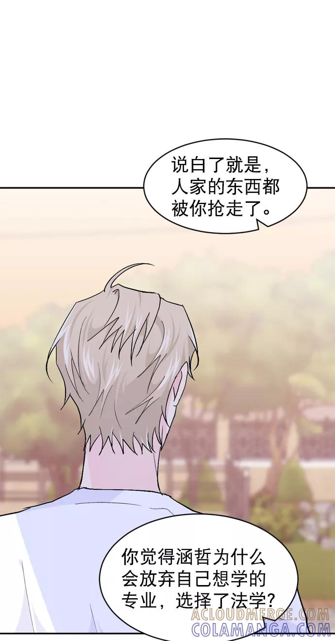 《WHO ARE YOU！》第45话 第25页