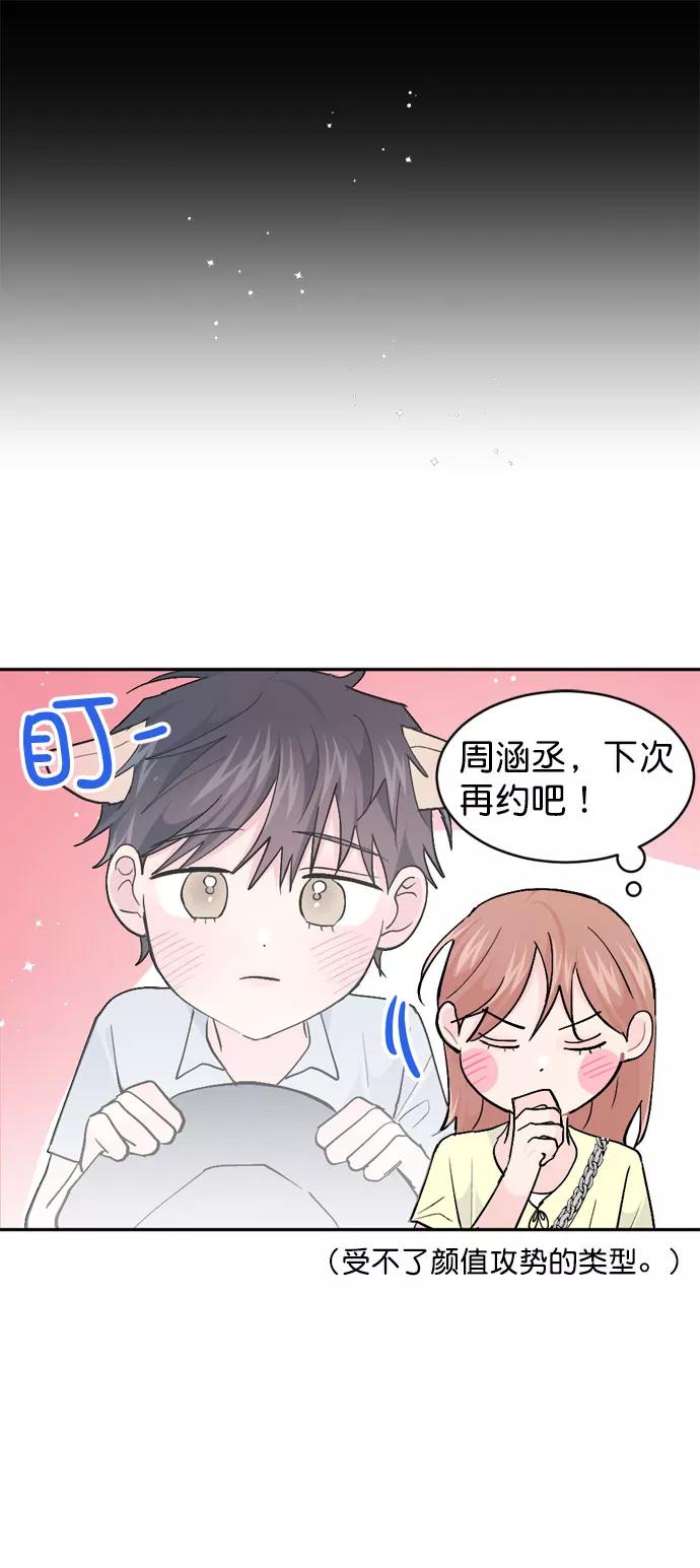 《WHO ARE YOU！》第51话 第6页