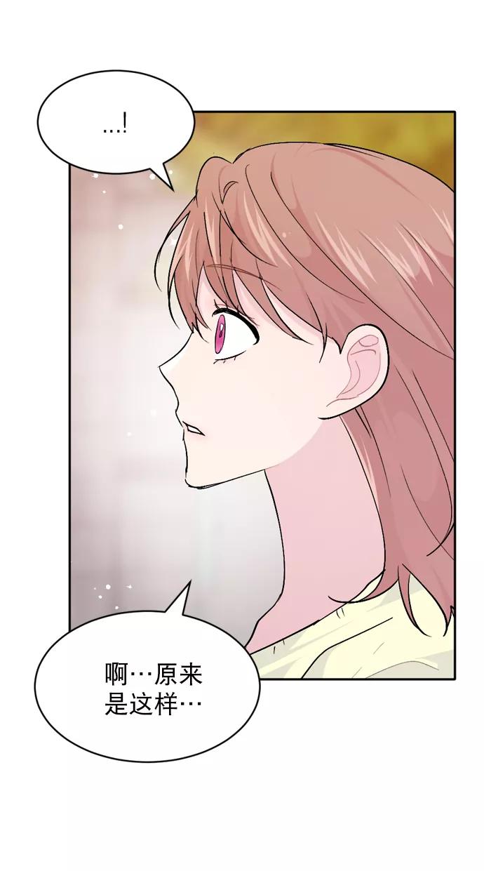 《WHO ARE YOU！》第53话 第2页