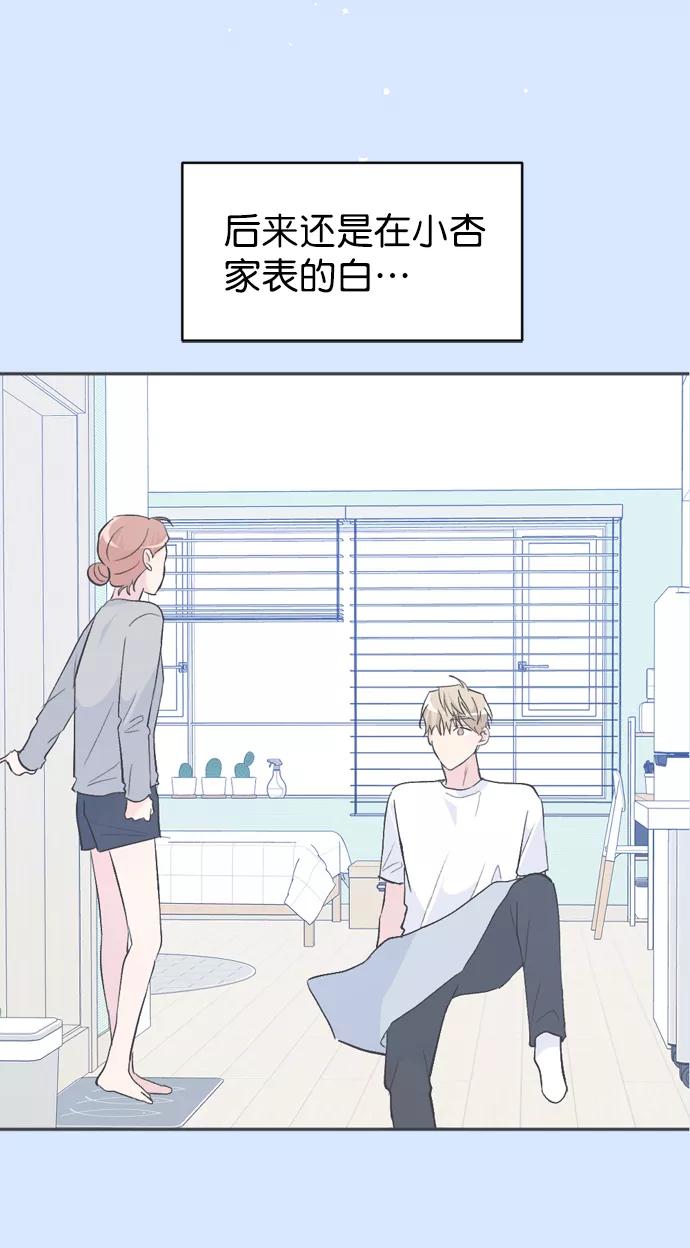 《WHO ARE YOU！》第53话 第5页