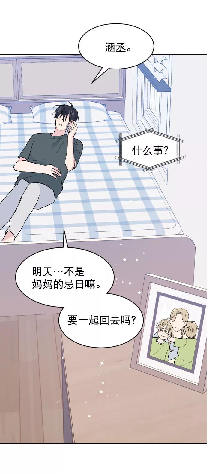 《WHO ARE YOU！》第57话 第6页