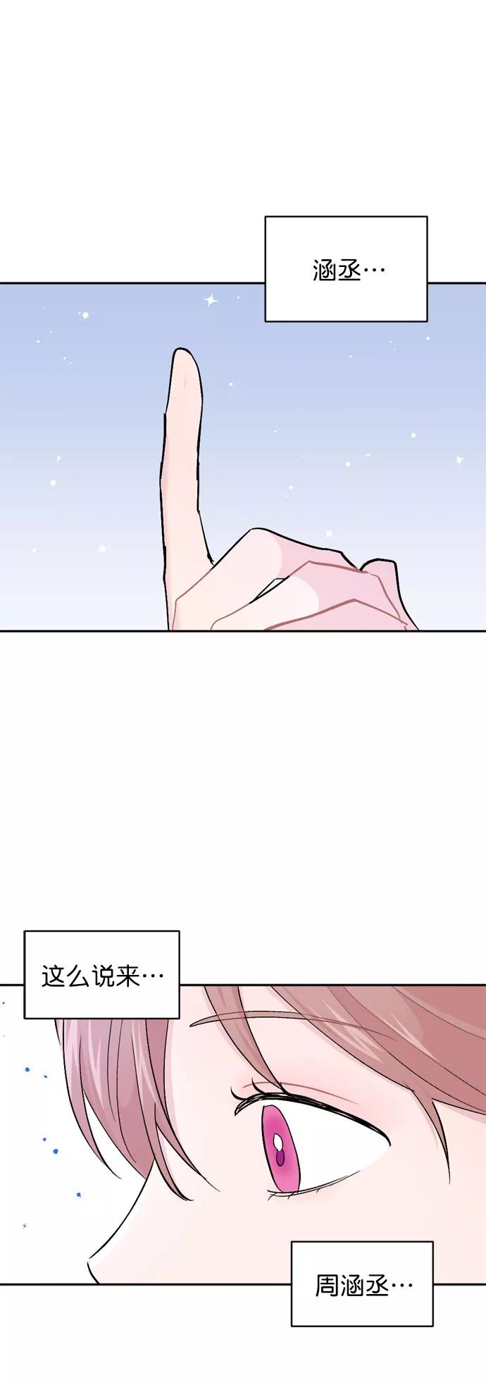 《WHO ARE YOU！》第57话 第60页