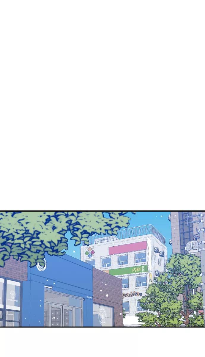 《WHO ARE YOU！》第58话 第65页