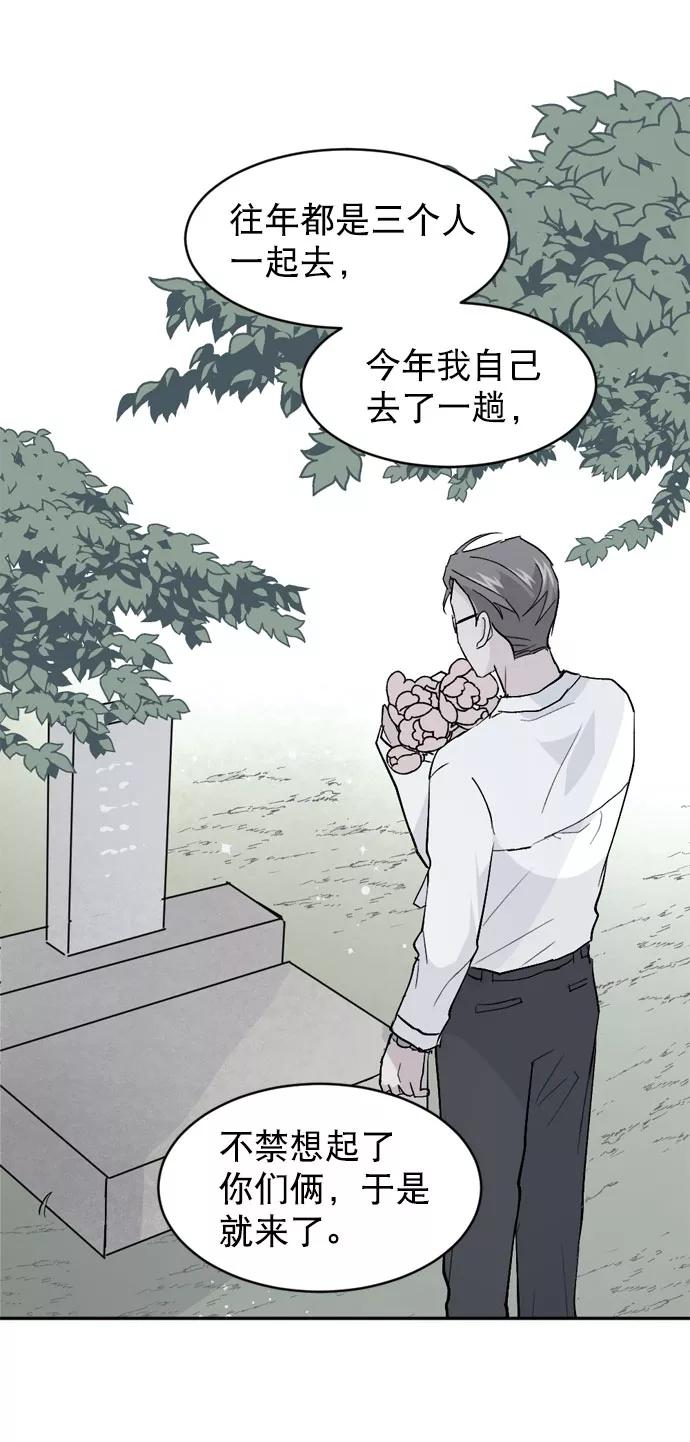 《WHO ARE YOU！》第58话 第56页