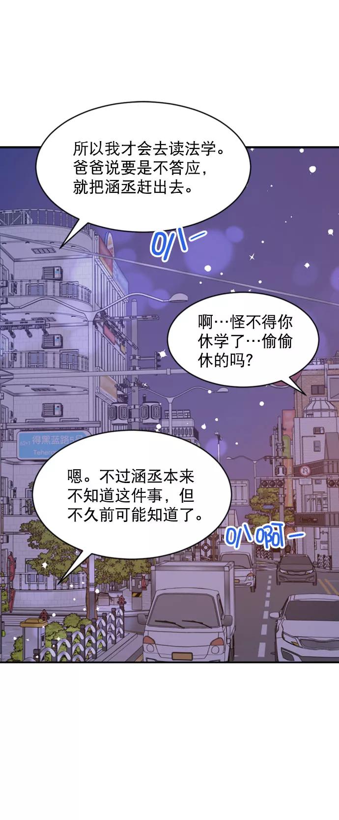 《WHO ARE YOU！》第59话 第15页
