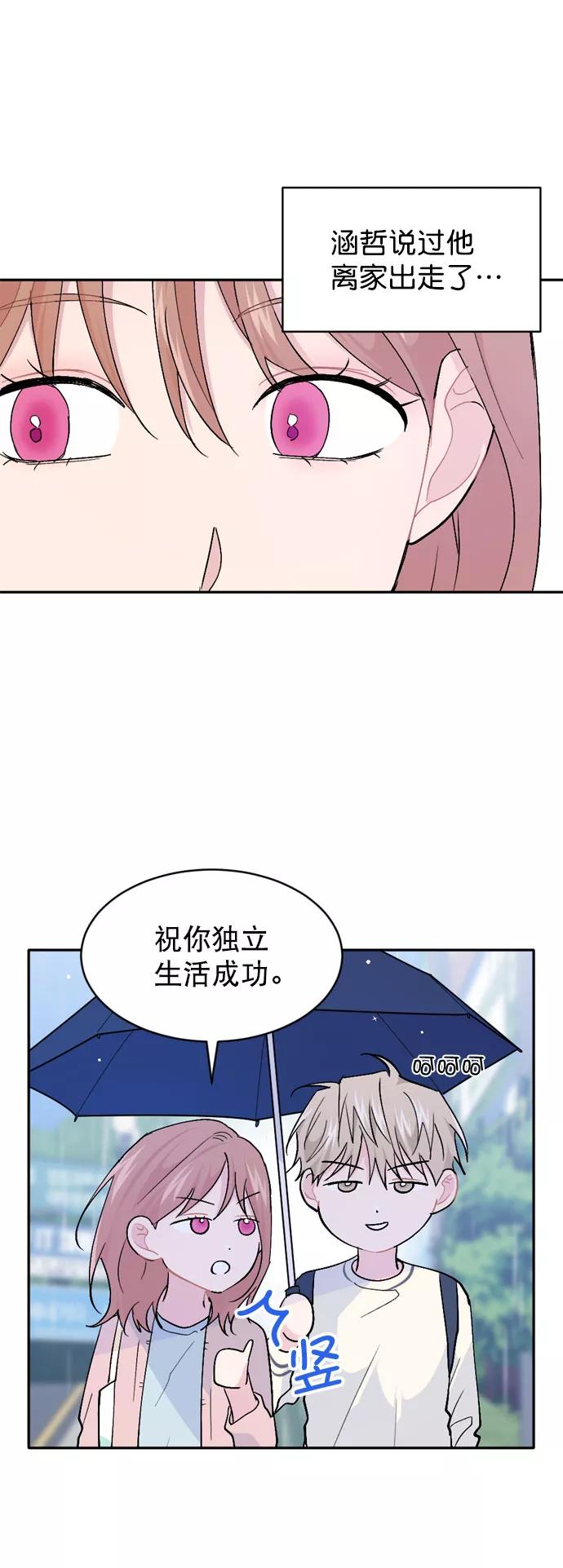 《WHO ARE YOU！》第60话 第15页