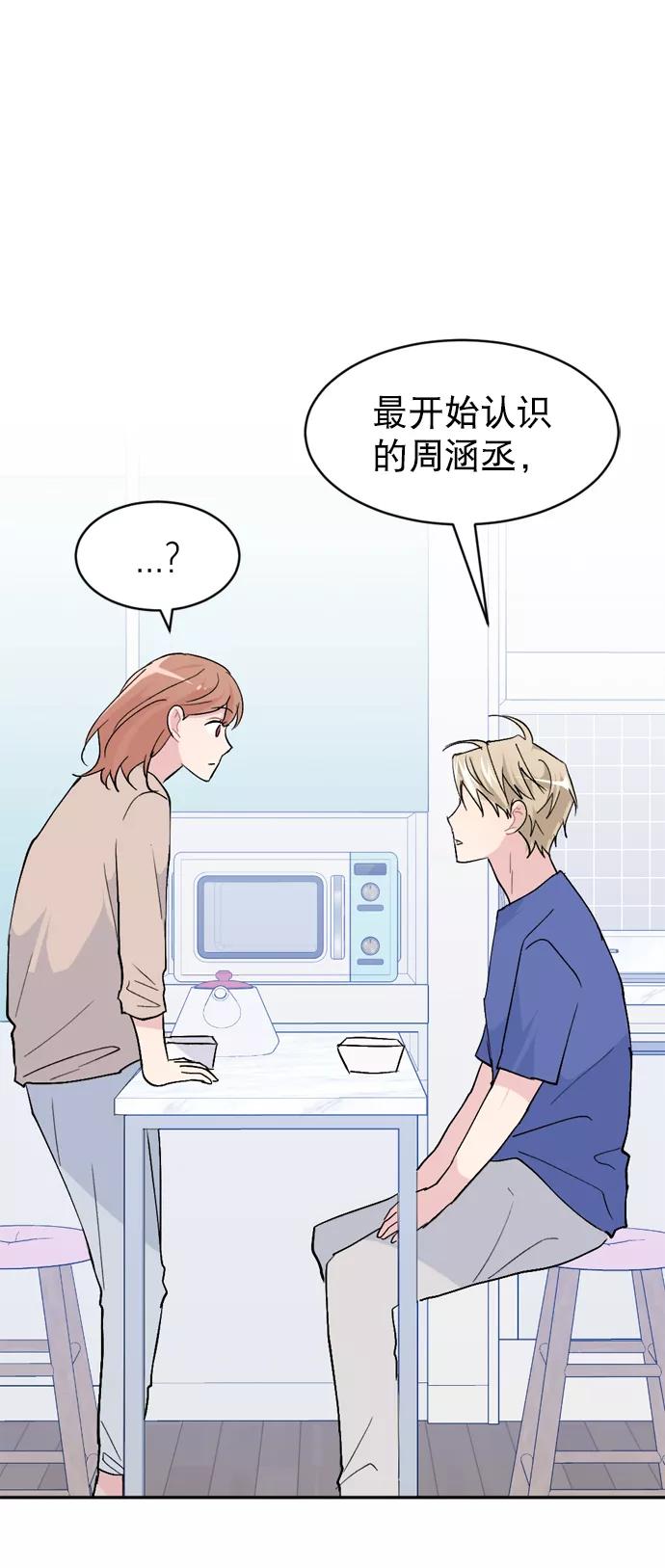 《WHO ARE YOU！》第61话 第63页