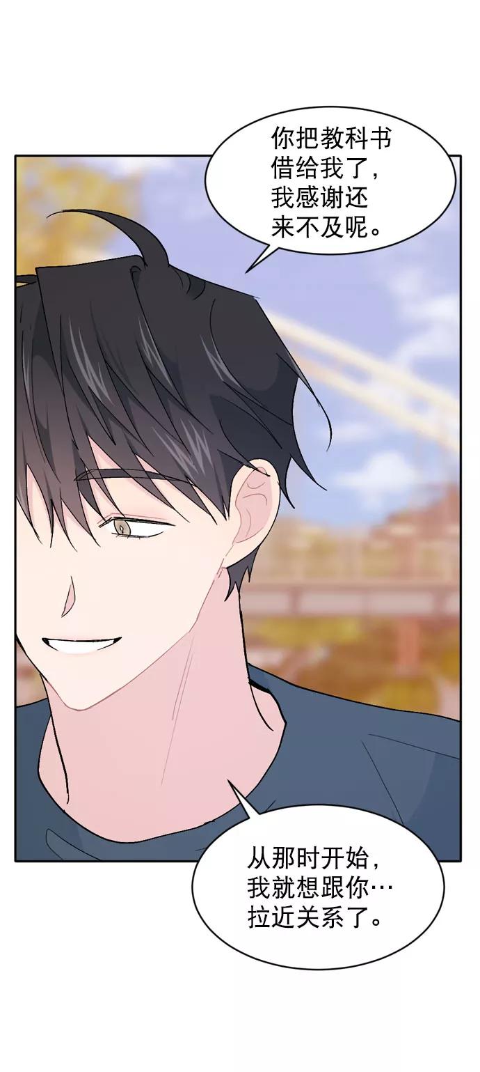 《WHO ARE YOU！》第64话 第41页