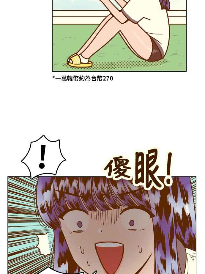 《我的保镳女友》[第126话] 生日1 第41页