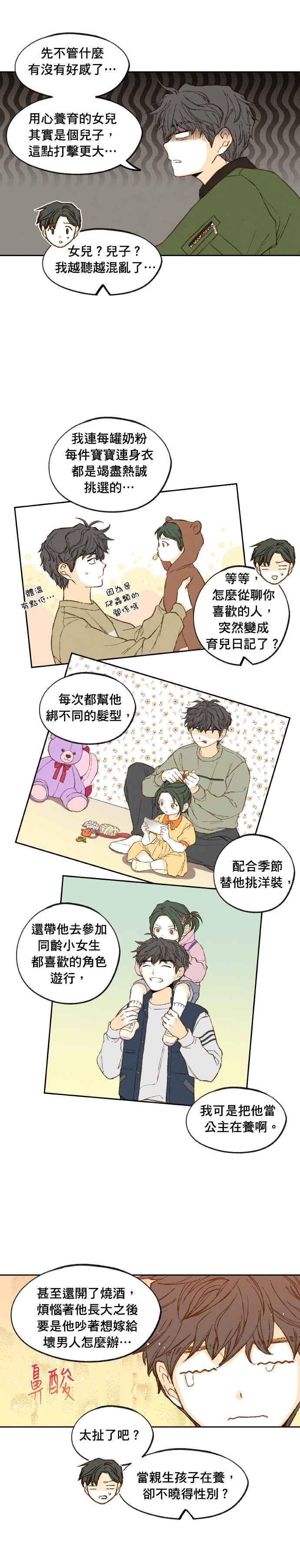 《拜托让我成龙吧》外传2 第2页