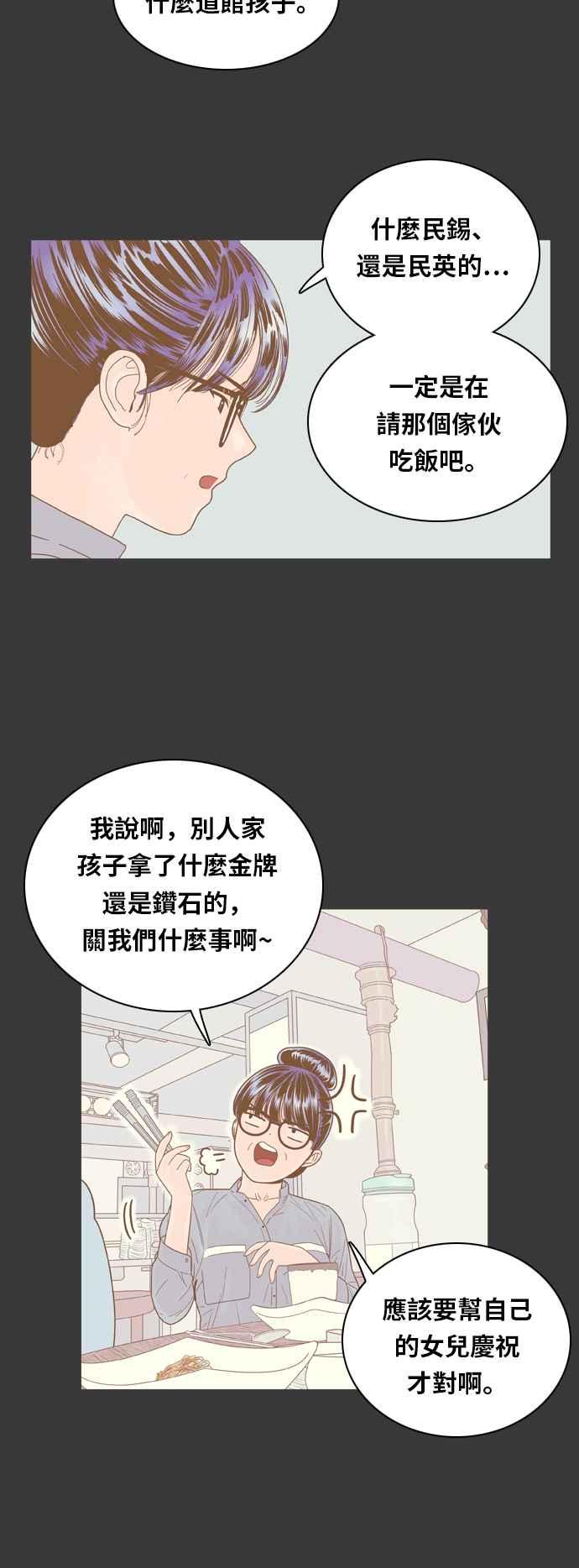 《我的保镳女友》[第68话] 真心-7 第30页