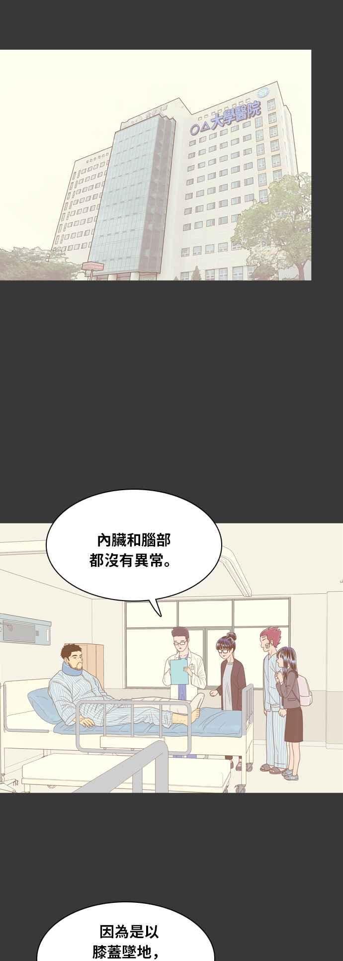 《我的保镳女友》[第70话] 真心-9 第33页