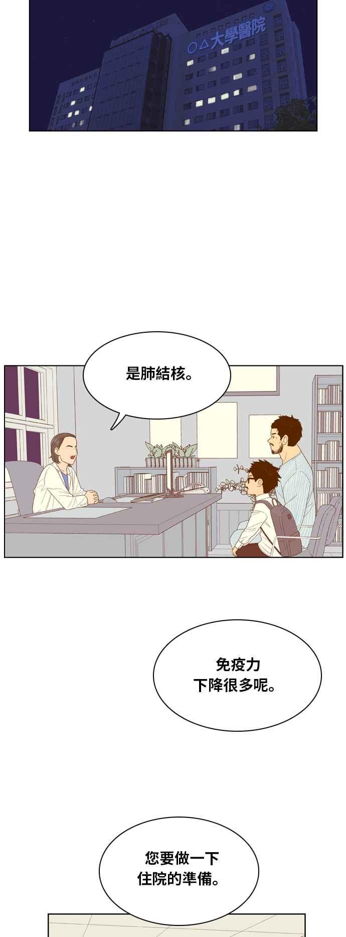 《我的保镳女友》[第71话] 真心-10 第4页