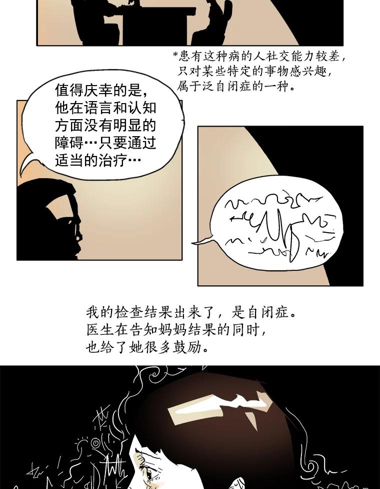 Dr.Brain脑博士 1.自闭的天才 第11页