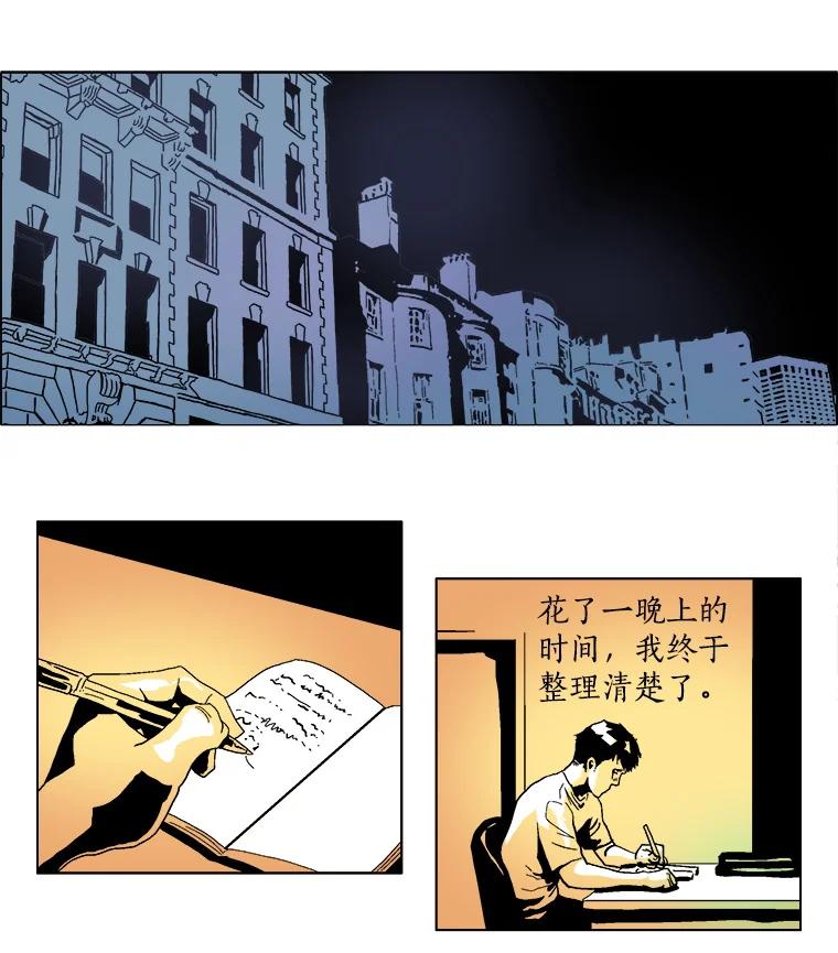 Dr.Brain脑博士 4.记忆混乱 第32页
