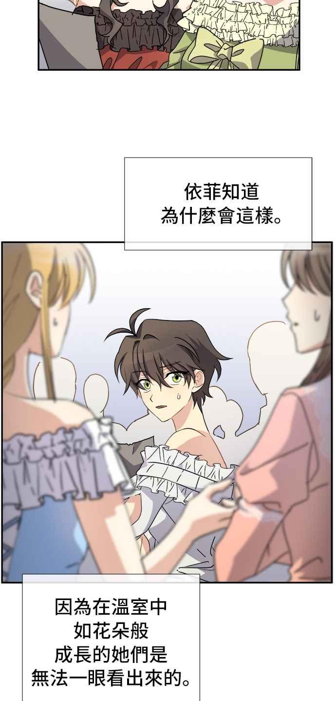 《皇太子妃101》第56话 第3页