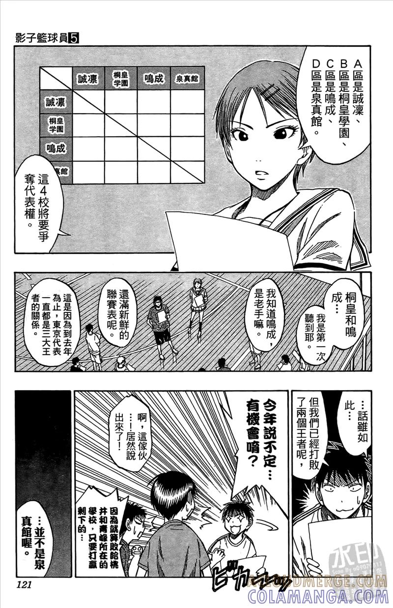 黑子的篮球 - 第5卷 - 第121张图