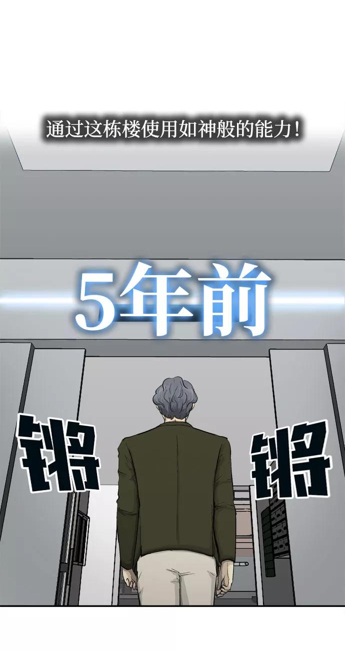 《God楼主》序章 第68页