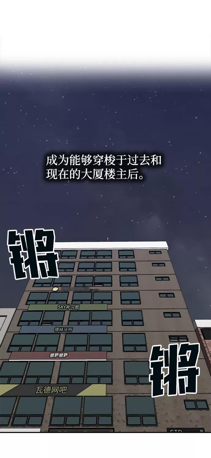 《God楼主》第1话 第10页