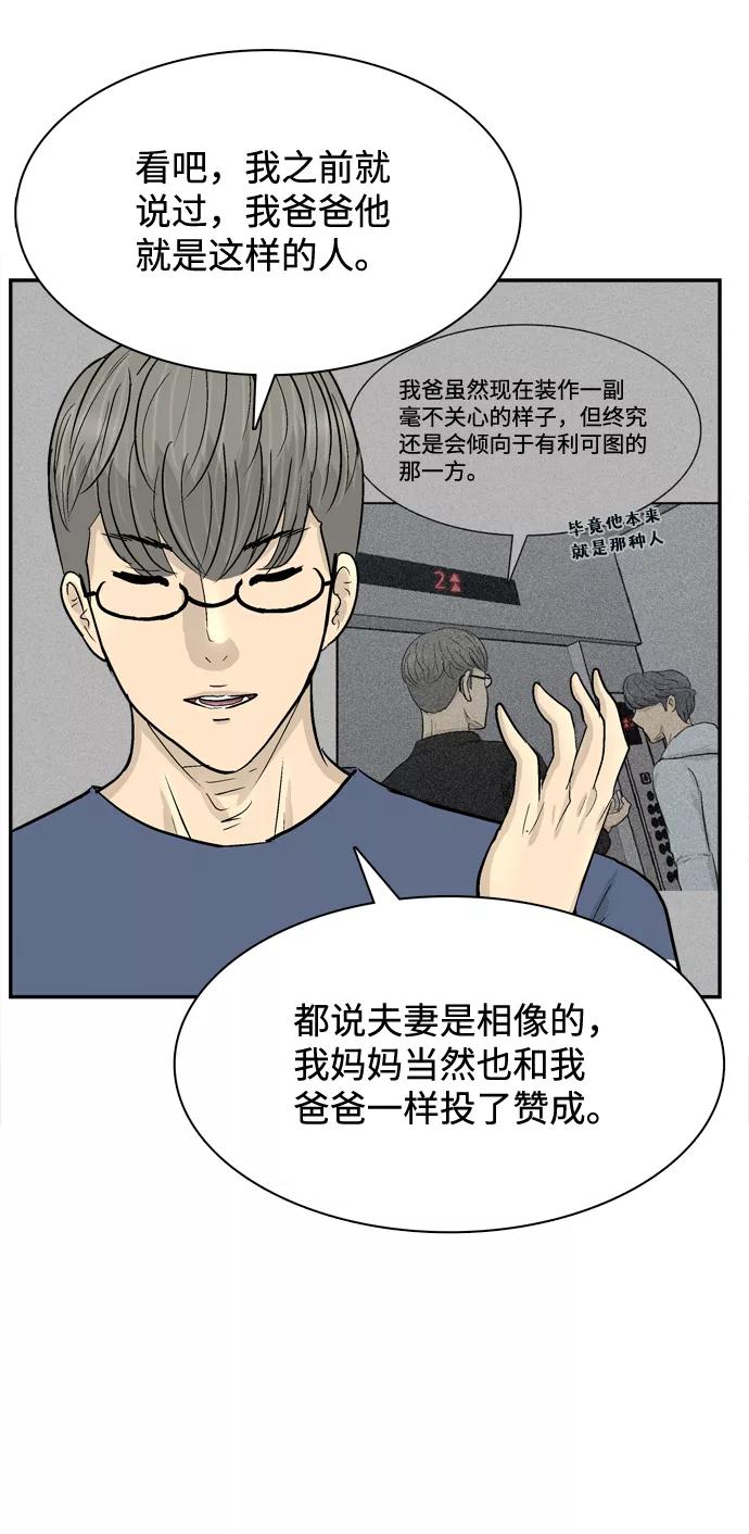 《God楼主》第21话 第69页