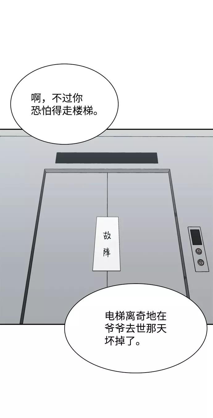 《God楼主》第2话 第78页