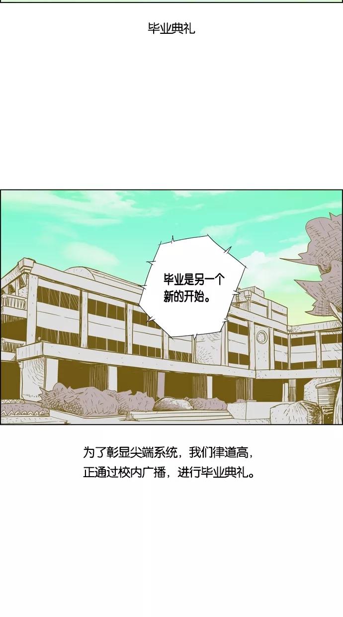 一往无前 [第36话] 毕业 第2页