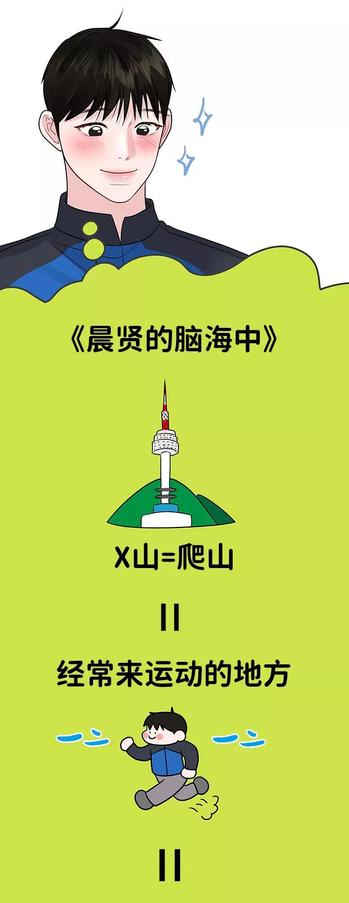 《你不是我的理想型》[第42话] Happy birthday to you 第138页