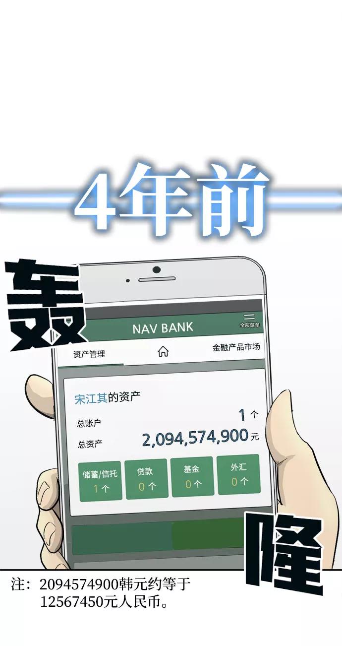 《God楼主》第4话 第88页